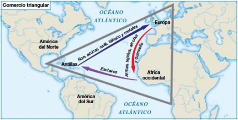 La Ruta del comercio Triangular… ¿Comercio o Genocidio?