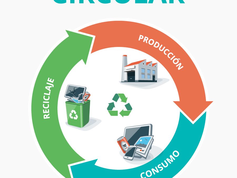 Con la economía circular, es posible reducir en un 50% las emisiones GEI
